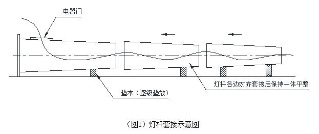 51漫画免费下载APP官网杆体插接方式示意图