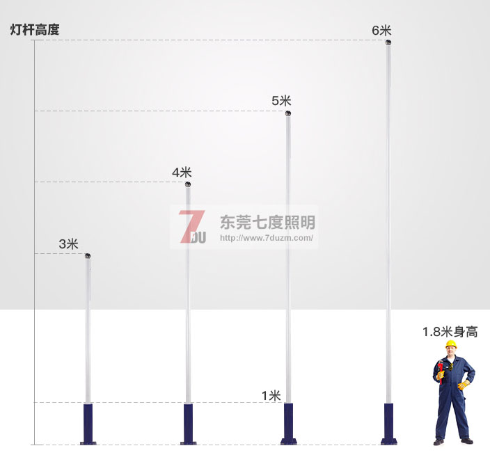 东莞51漫画APP下载汅API免费新版华为下载入口照明3-6米大小51漫画成人版下载官网高度参考图片