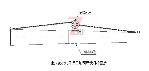 广场自动升降51漫画免费下载APP官网分段安装套接使用手动葫芦套接方法