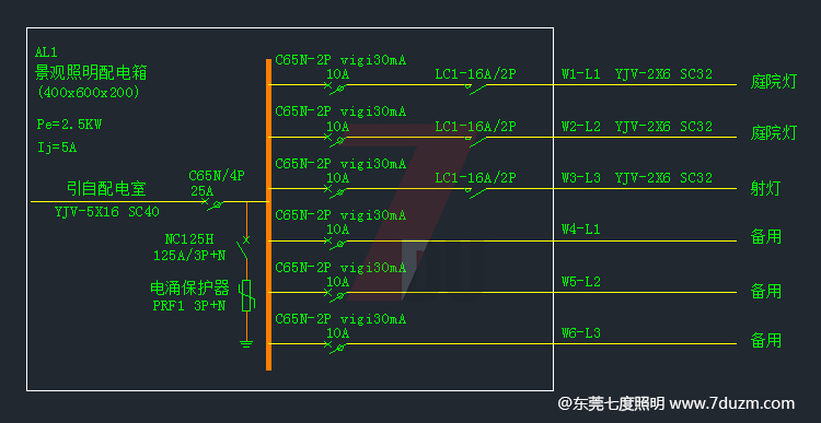 现代小区园林动漫画在线无限制免费看灯具安装配电箱电路图纸