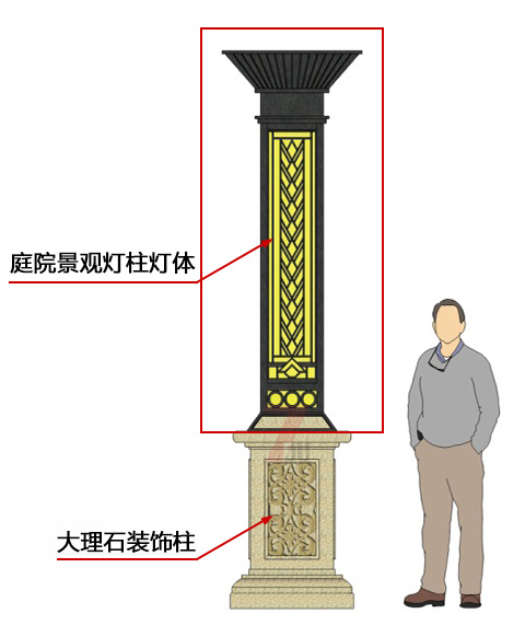 (QDJGDZ-030)新中式庭院方形矮柱装饰动漫画在线无限制免费看设计效果图